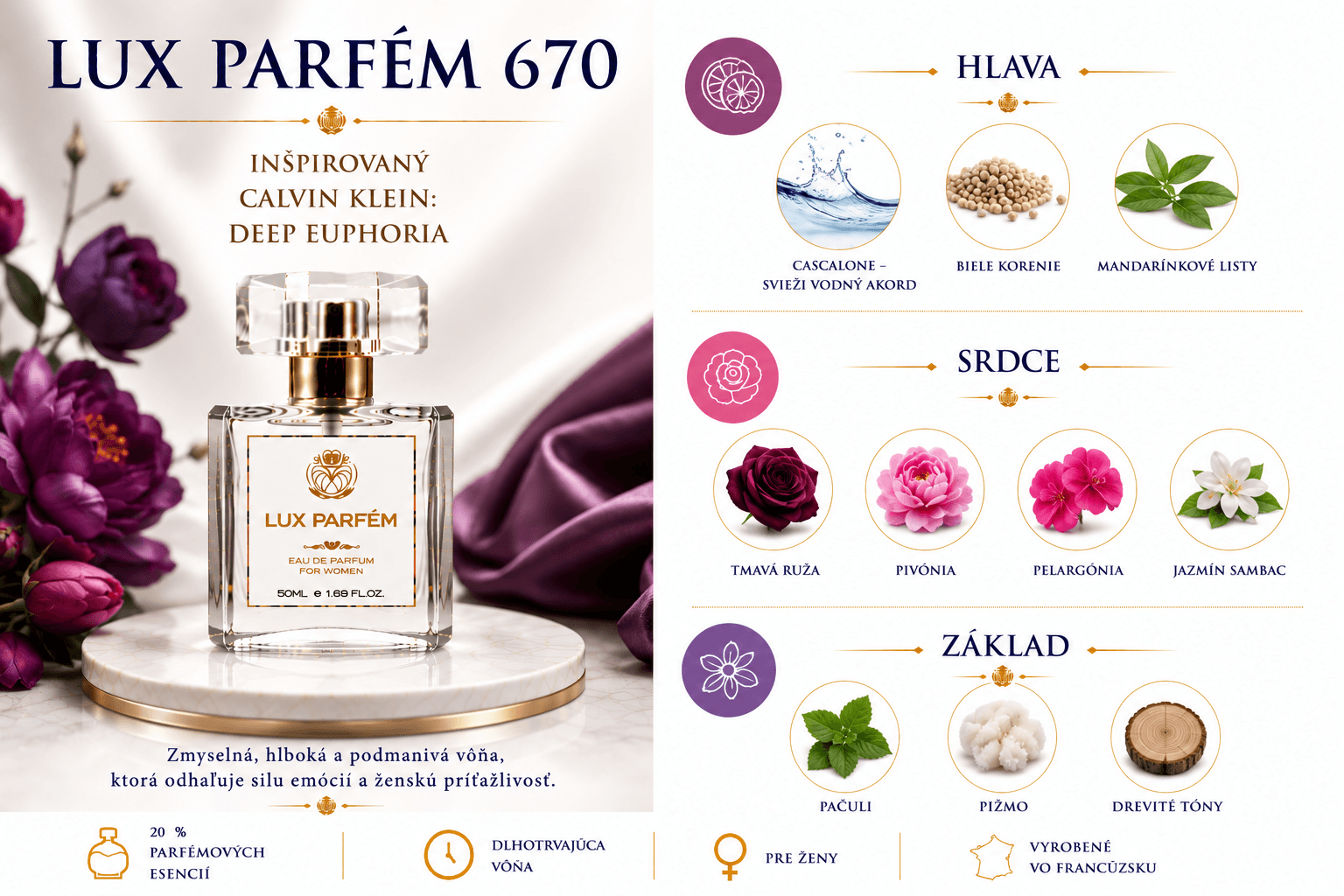 Lux Parfém 670 – Inšpirovaný Calvin Klein: Deep Euphoria